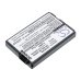 Canon DC220