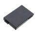 Canon DC220
