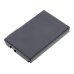Canon DC220