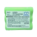 CIDCO D271