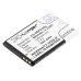 Doro PhoneEasy 1362
