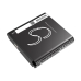 Franklin wireless RG1100