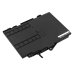 HP EliteBook 725 G3 (P3A09AW)