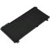 HP ProBook x360 11 G3