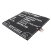 HTC D816w