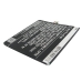 HTC D816w