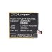 HTC D826W