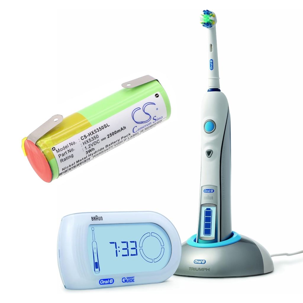 Philips CleanCare