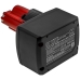 Batterie industrielle Milwaukee M12 JS-0