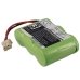 Battery Replaces RBP10