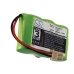 Battery Replaces RBP10