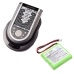 Philips RC9200
