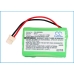 Dogtra Transmitter 2000TX