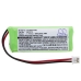 Dogtra Transmitter 2300NCP