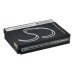 Sonim XP3340 Sentinel