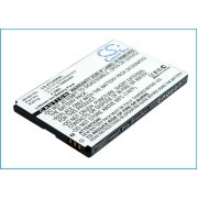 Mobile Phone Battery ZTE Raise