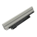 Batteries Remplace C.BTP00.128