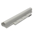 Batteries Remplace C.BTP00.128
