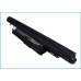 Batteries Remplace AS10B5E