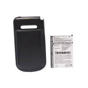 CS-AC500XL<br />Batteries for   replaces battery BA-1405106