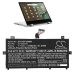 Asus Chromebook Flip CM3 CM3200FM1A-HW0058
