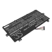 Asus ChromeBook Flip CM3 CM3200FDA