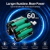 Batterie compatible avec Eureka Amica Qilive CS-ACM705VX