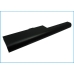 Batterie compatible avec ADVENT CS-ADM300HB