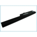 Batterie compatible avec ADVENT CS-ADM300HB