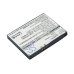 Batterie de téléphone portable Asus M530E