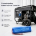 Battery compatible with Aetep