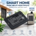 Batteries compatible avec Assa Abloy EM4450 EM4450 CS-ASK538SL
