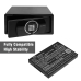 Assa abloy VingCard Elsafe