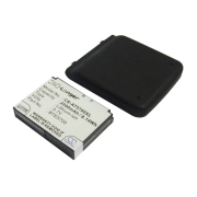 Battery compatibleWith Batteries