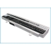 Batteries Remplace PL32-1015