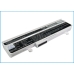 Batteries Remplace PL32-1015