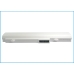 Batteries Remplace PL32-1015