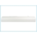 Batteries Remplace PL32-1015