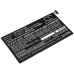 Asus Chromebook Flip C101PA