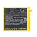 Asus ZD552KL