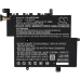 Asus VivoBook E12 E203NAH