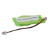 CMOS / BackUp Battery Asus TF201-1I020A