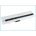 CMOS / Batterie de secours Asus CS-AUL32HT