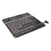 Asus ZenPad 8.0