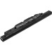 Asus P453UJ