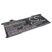 Asus Ultrabook UX21A