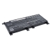 Asus R455LN