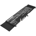 Asus ZenBook 15 UX533FDA9100T