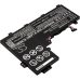 Asus Zenbook UX560UX