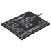 Batterie compatible avec Aux CS-AXV950SL